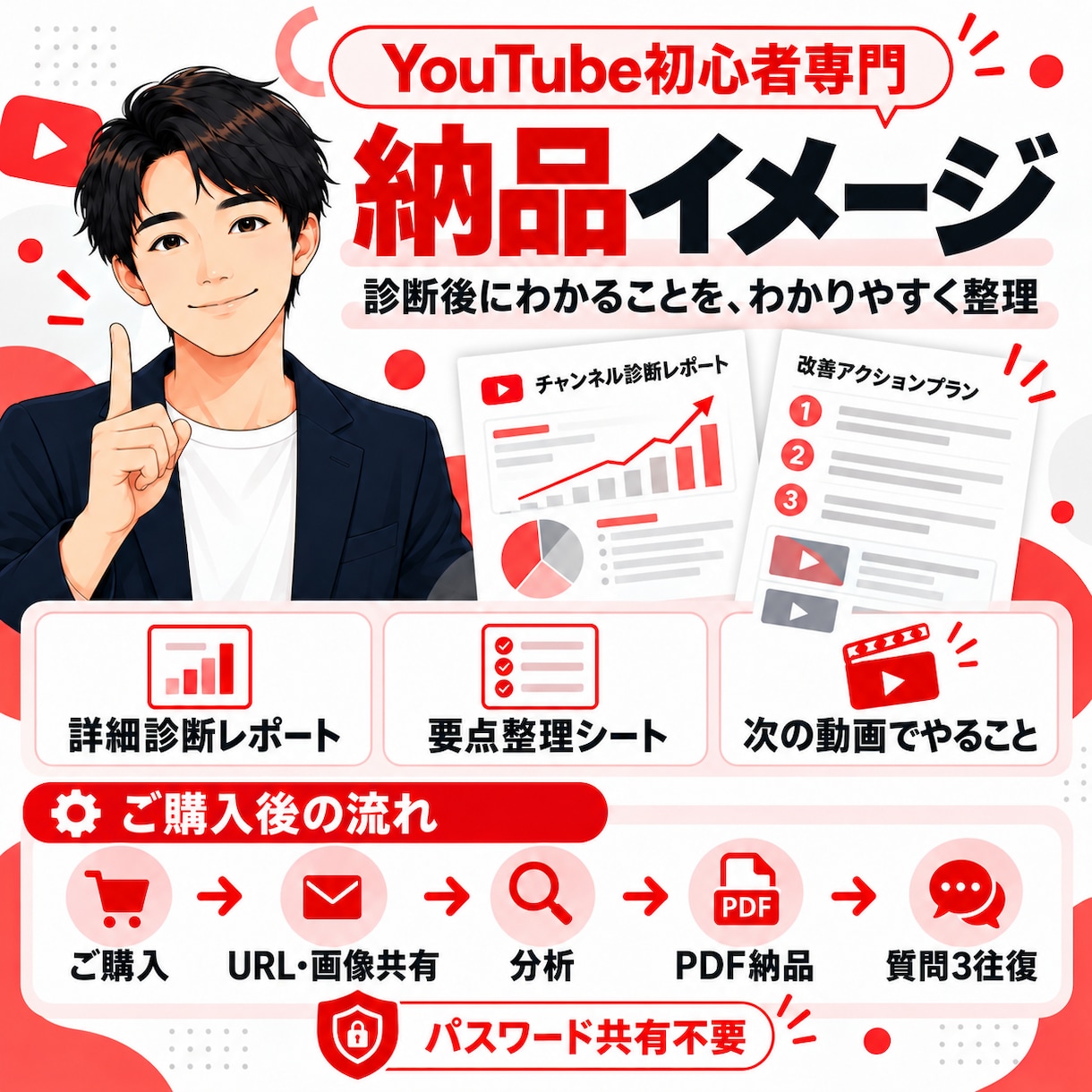 YouTubeの伸びない原因を徹底診断します 再生数・維持率・タイトル・サムネ・構成まで個別分析！ イメージ3