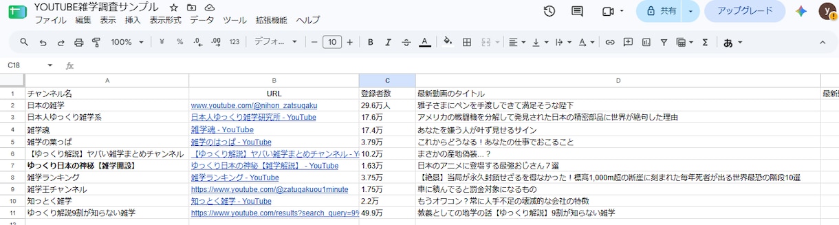 YouTubeチャンネル調査し整理して納品します 登録者や再生数などを整理して納品します イメージ2