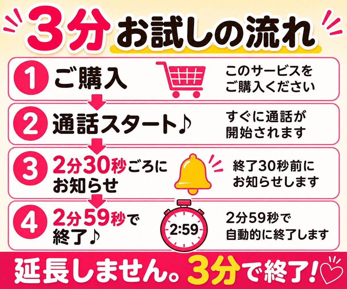 3分お試し電話相談・雑談・話し相手になります 300円ポッキリ☆初めての方大歓迎♪電話相談デビューにも♪ イメージ7