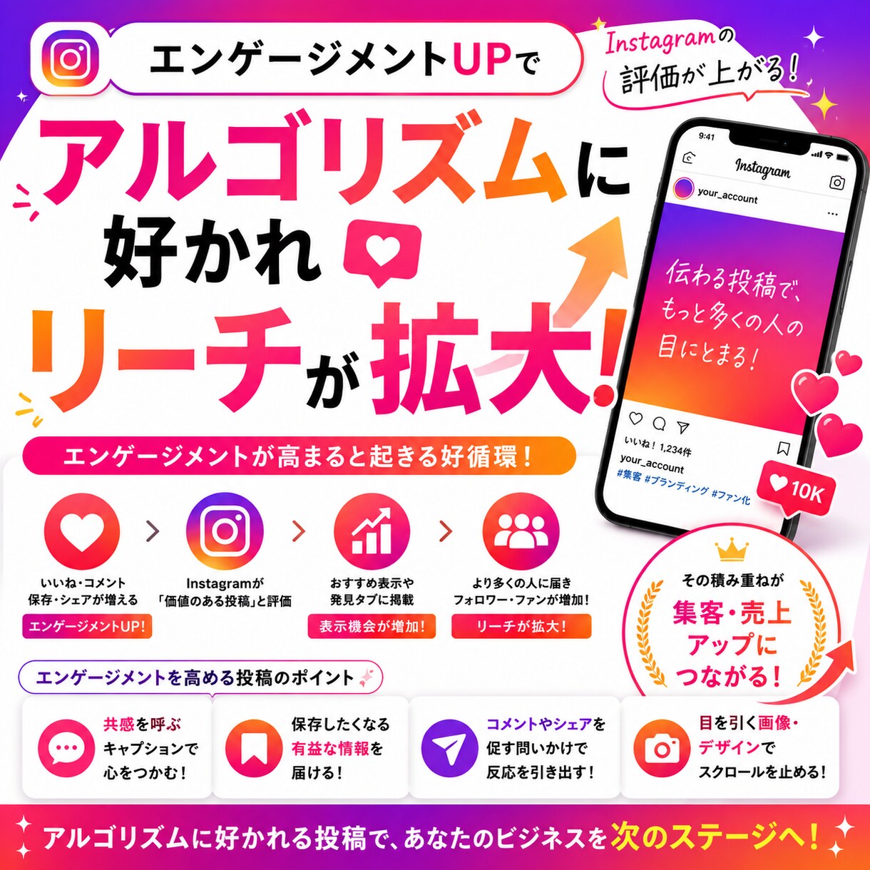 集客につながるInstagram投稿文を作成します SNS更新が続かない方、集客に悩む方！文章作成を代行します！ イメージ3