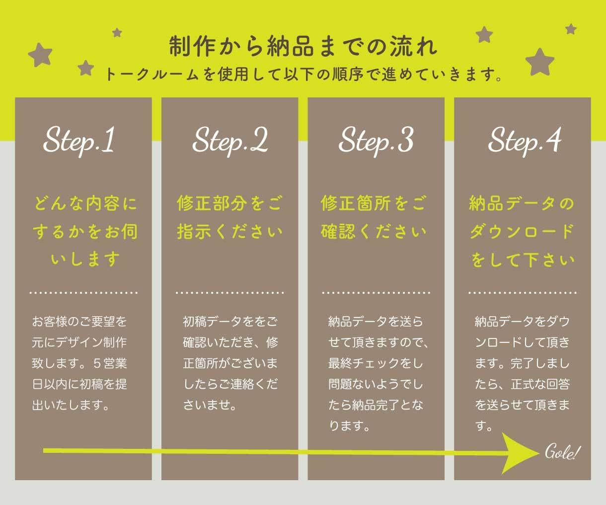 WEB画像制作全般承ります 「見る人」と「伝えたい人」を繋ぐ、優しいデザイン制作致します イメージ2