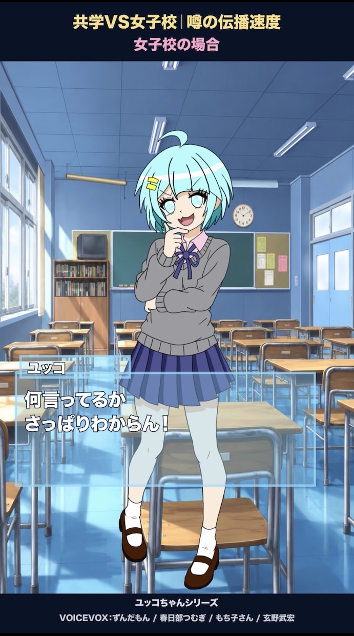 ノベルゲーム・ギャルゲー風アニメを制作します あなたのキャラクターをノベルゲーム風アニメに！ イメージ1