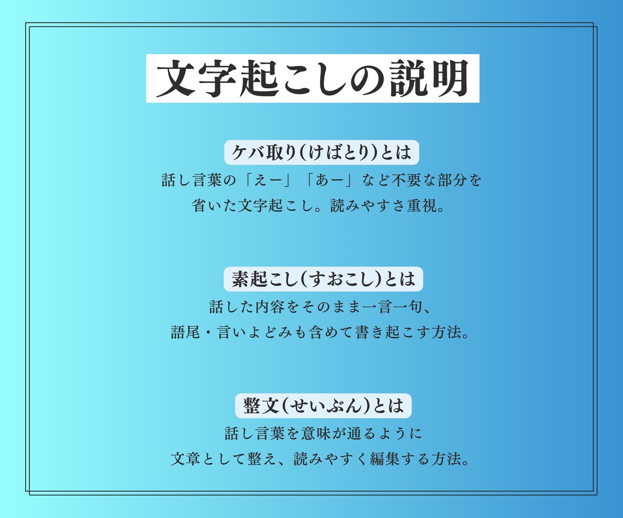 最短当日！1分50円〜音声・動画を文字起こします 最短当日対応可能！音声・動画を正確に速く対応します イメージ3
