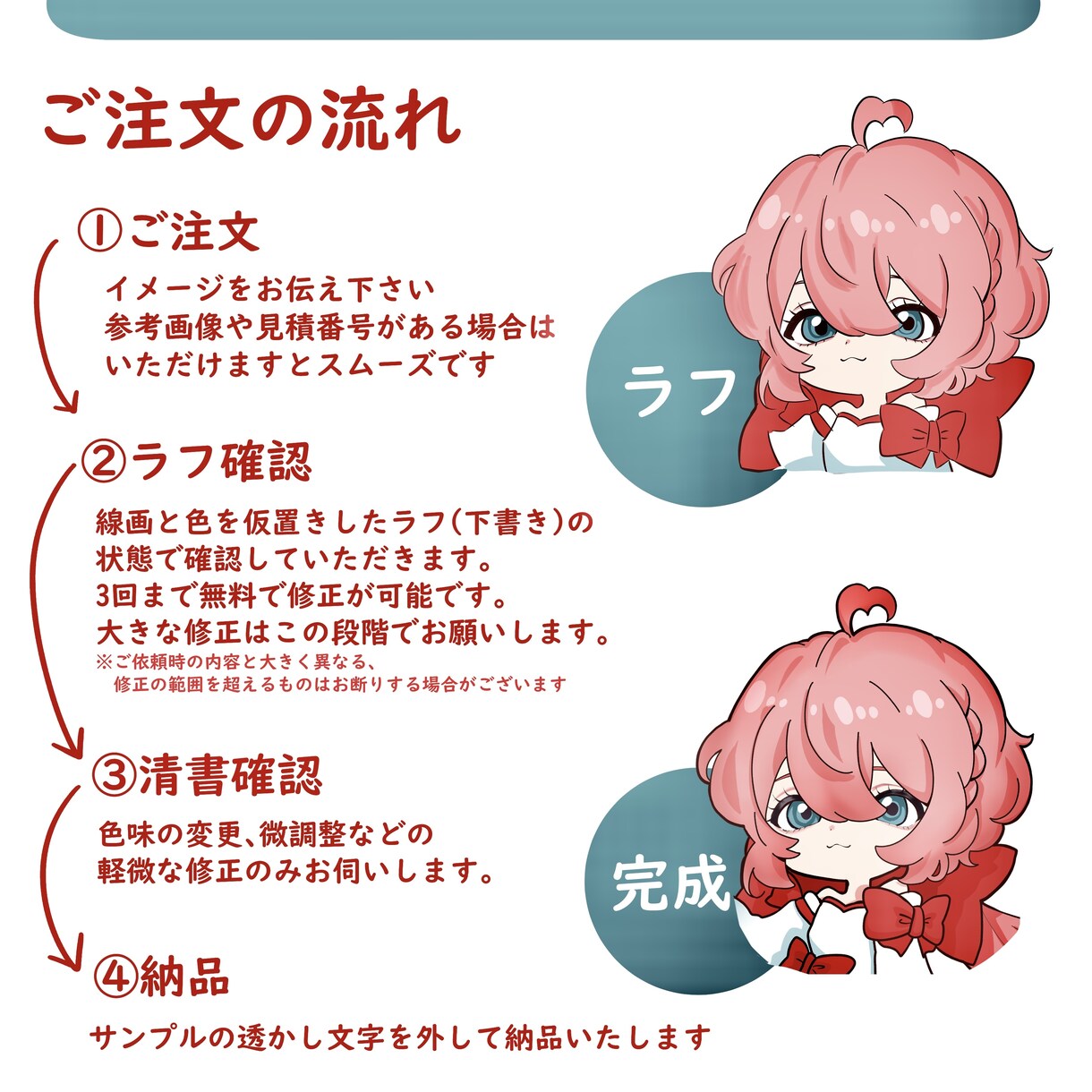 プロがミニキャラ(SD・デフォルメ)お描きします 配信・スタンプ・グッズ商用・Live2D・背景も可能です！ イメージ7