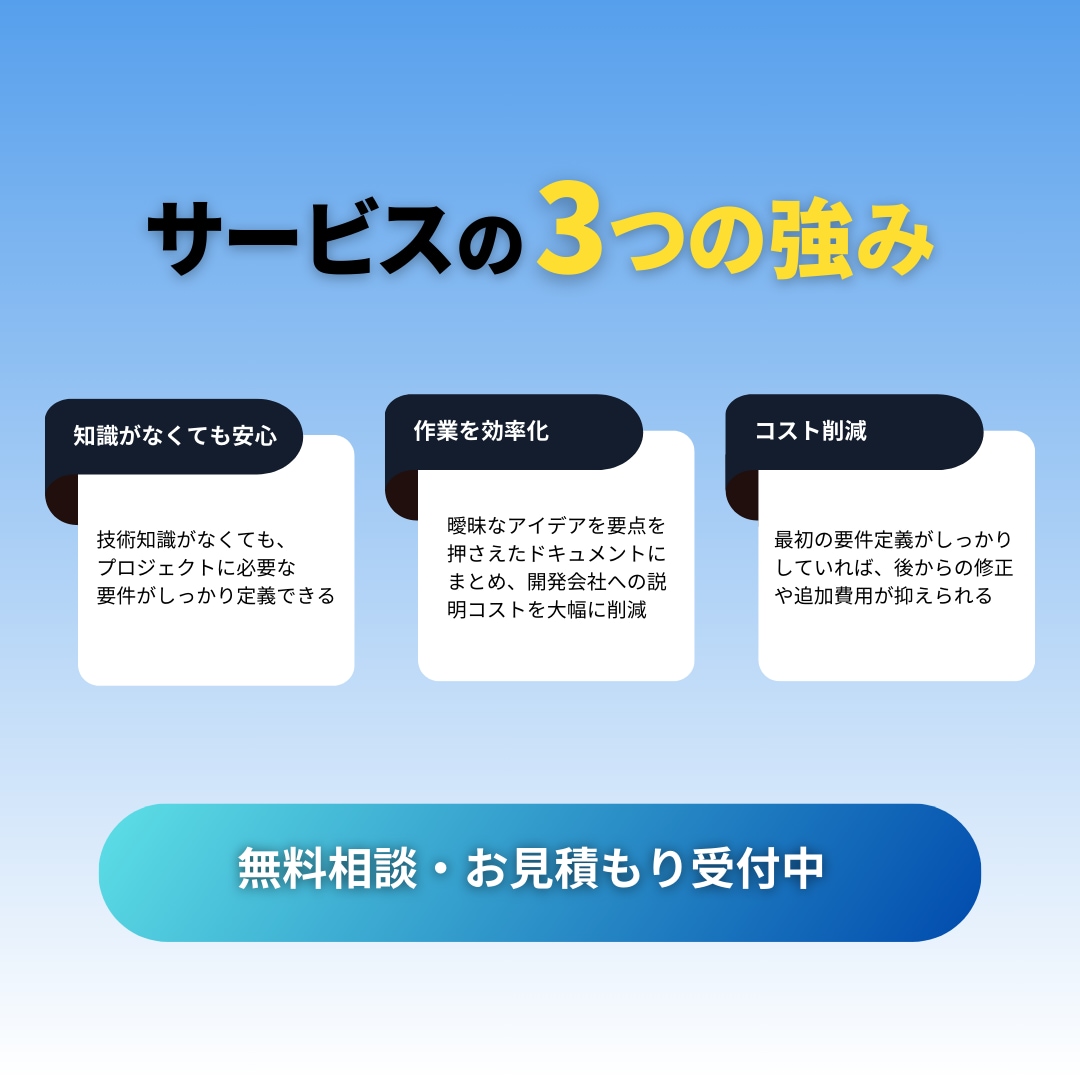 曖昧ゼロ！プロが要件定義書の作成をサポートします あいまいなアイデアを“開発会社にそのまま渡せる”要件定義書へ イメージ3
