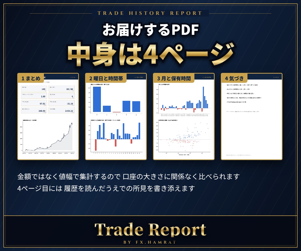 MT4/MT5の取引履歴から負けの癖を分析します 曜日と時間帯と持ち方で 崩れる場面を数字で見る イメージ4