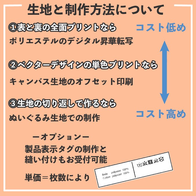 よくあるプリントクッションではないものを制作します 個数相談 ダイカット・キャンバス・ぬいぐるみ生地等 イメージ5