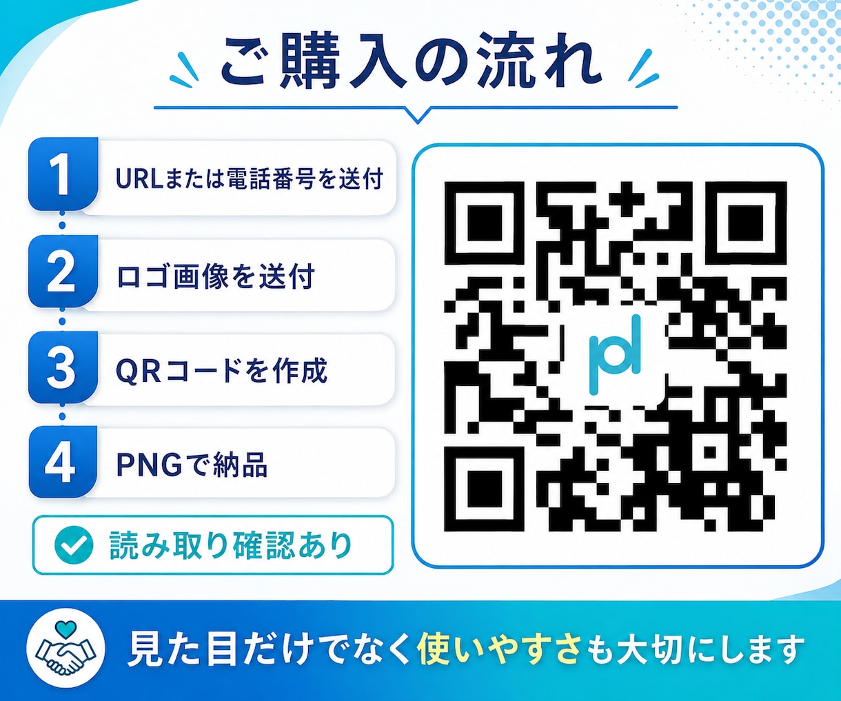 ロゴ入りQRコードを作成します 店舗・名刺・チラシ・ネットに使えるQRコード イメージ5
