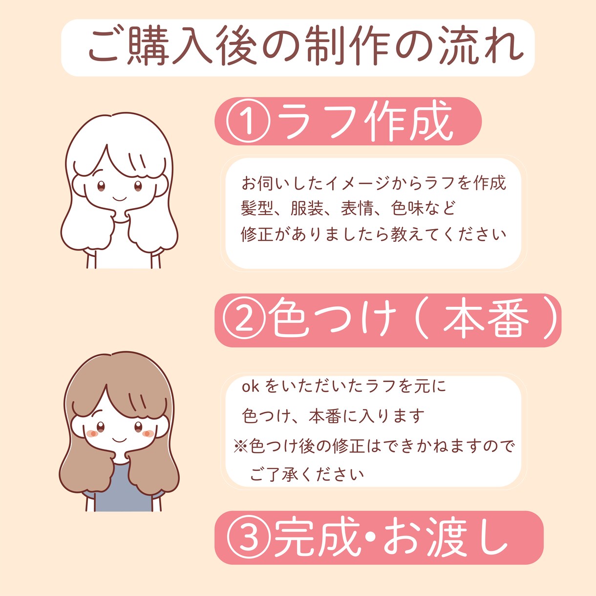 ほのぼの可愛いアイコンお描きします SNS、ブログ、イラストカット、商用利用OK!! イメージ4