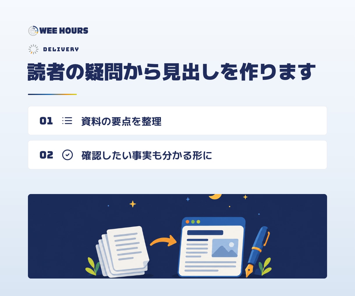 支給資料からブログ記事を1本書きます 資料の要点を、知りたい順に伝える イメージ2