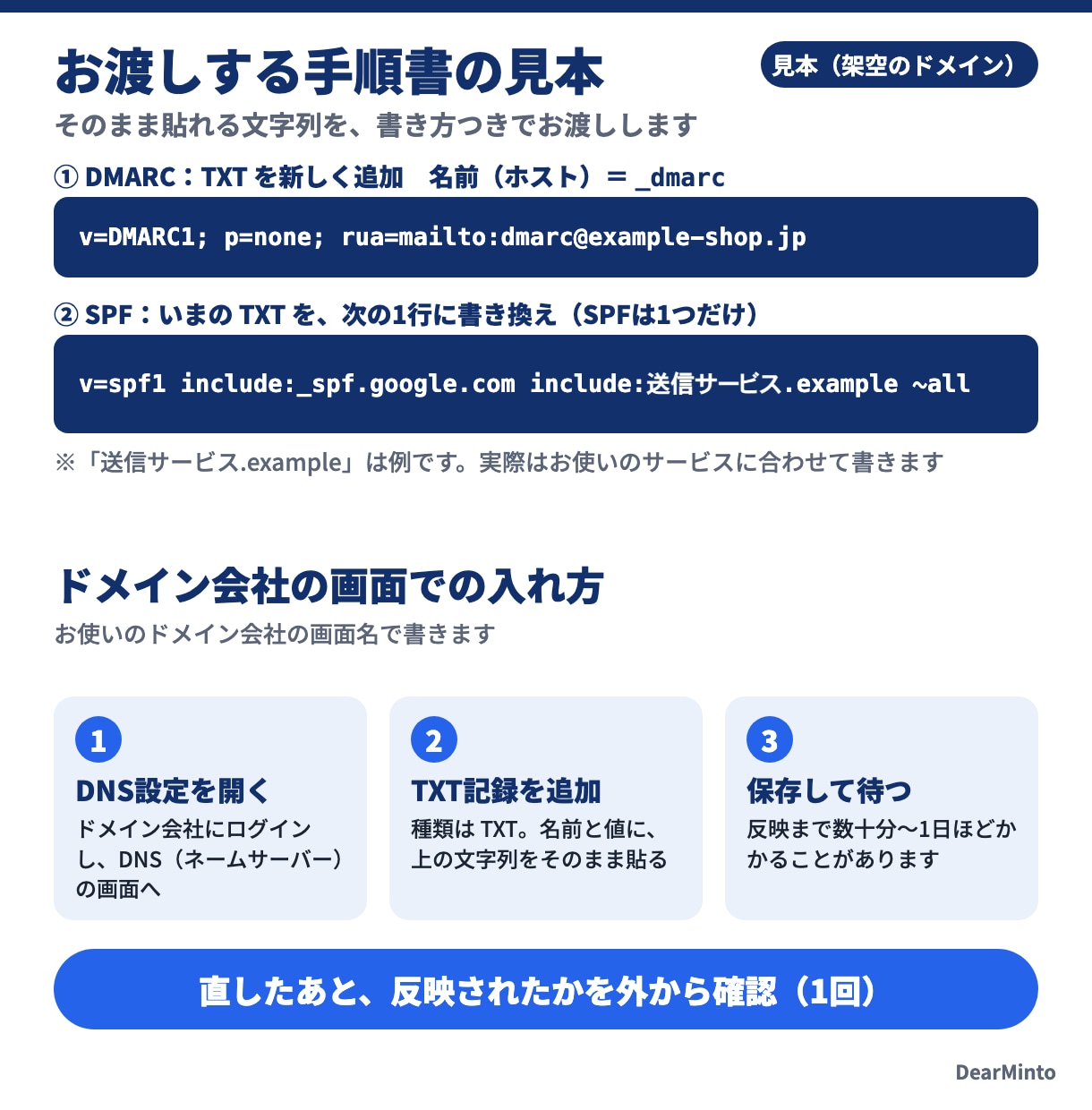 会社のメールがGmailに届かない原因を診断します SPF・DKIM・DMARCの設定を見て、直し方を手順書に イメージ3