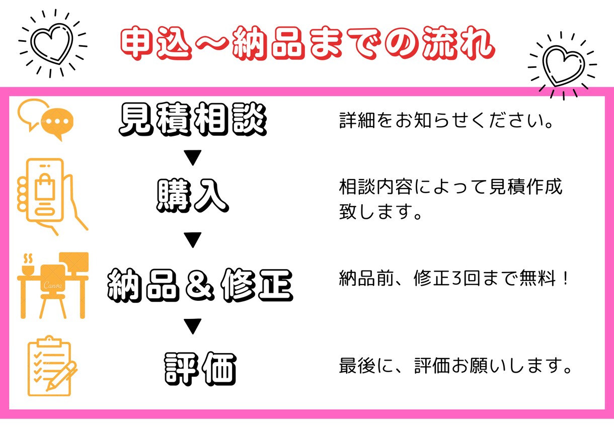 チラシ作成代行します 【個人事業主さま応援】サクッと依頼したい、あなたへ イメージ2