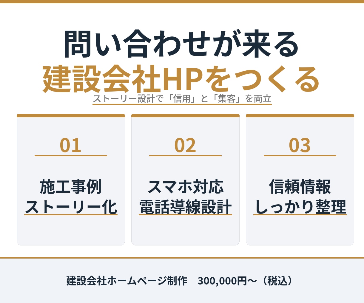 ストーリー設計で問合わせが増える建設HP制作します 信用と信頼を高め長く使えるホームページを構築します イメージ1