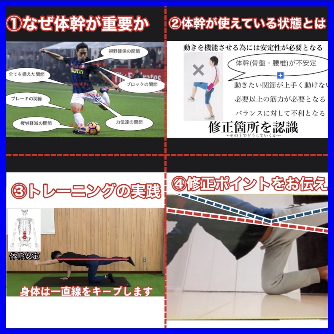 サッカー競技力向上！動画でお伝えします 送られてきた動画を編集し、個々に合わせた指導を提案！ イメージ1