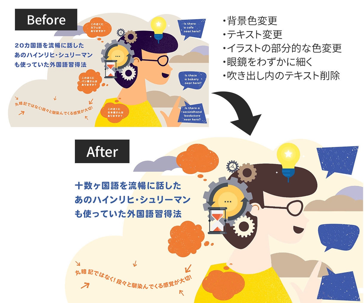 Photoshopの画像データを修正します 文字・色修正、リサイズ、合成などまずはご相談ください！ イメージ2