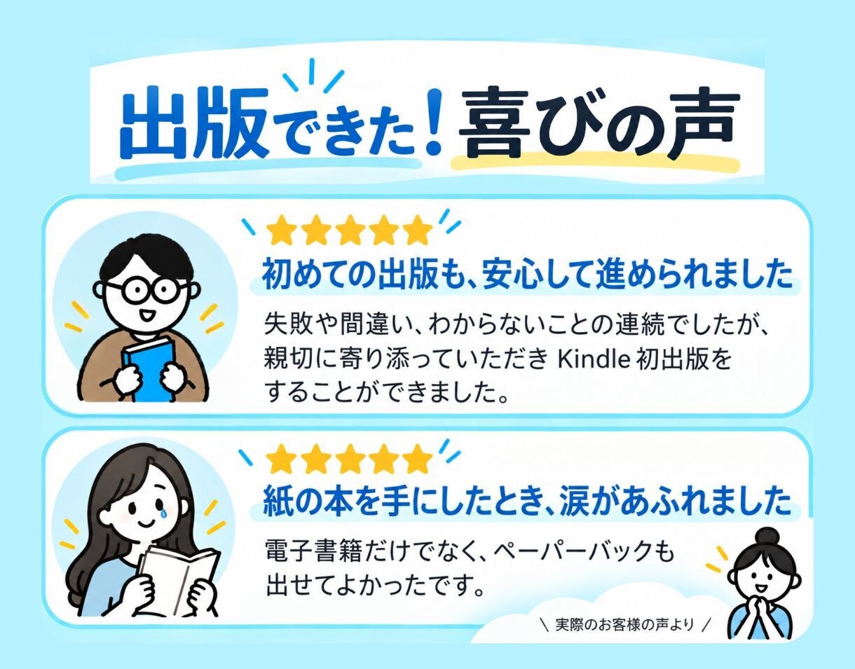 電子書籍Kindleと紙の本PODを同時出版します 想いが形になる あなたと一緒に悩み一緒に作り出版に伴走します イメージ9