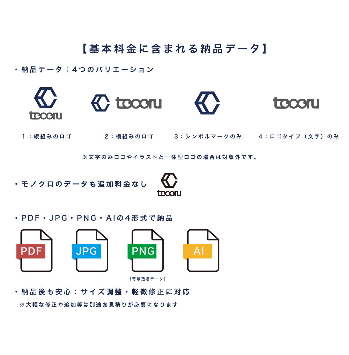開業・起業・法人向け｜信頼感のあるロゴ作成します 【キャンセル保証】【修正無制限】【商用利用OK】 イメージ4
