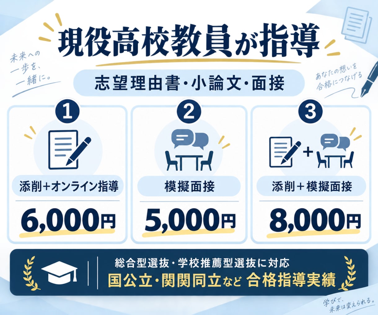 総合型選抜•学校推薦、しっかり対策します 現役高校教員が志望理由書・小論文・面接を指導します！ イメージ1