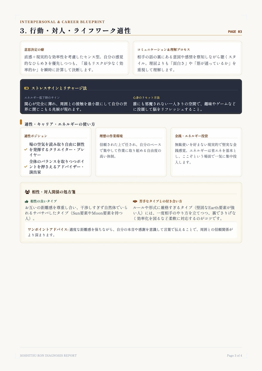 仕事や家族の悩みに四柱推命×ロジカルに整理します 否定なしの丁寧な鑑定。あなたに寄り添い具体的な解決策を提示 イメージ8