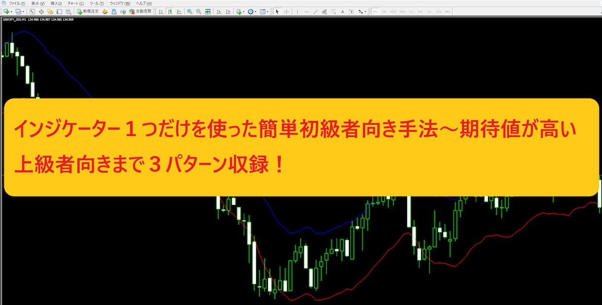 30秒足を使ったバイナリーの分析方法教えます 1分足よりもたくさんエントリーチャンスを見つけたい方へ イメージ2