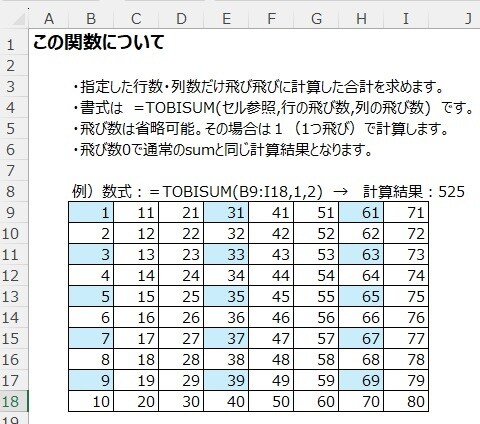 らくらくExcel関数★飛び飛びに合計できます ★仕事で差を付ける★面倒な○個飛ばしの合計が簡単にできます イメージ2