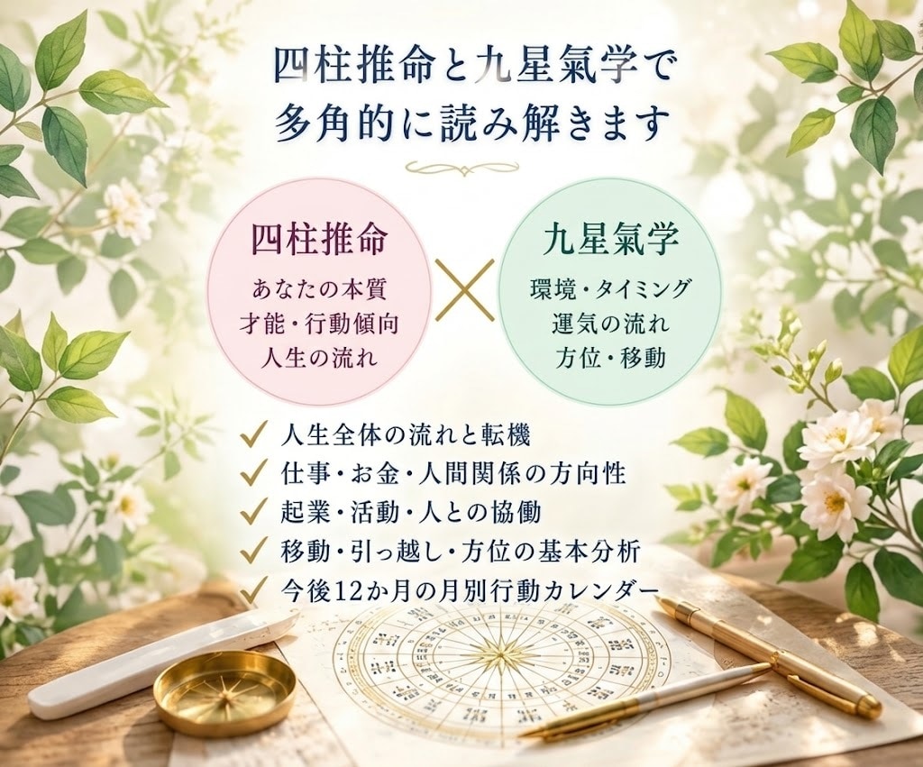 四柱推命×九星氣学であなたの未来を鑑定します あなたの人生の流れと今後12か月の行動指針をお伝えします。 イメージ2