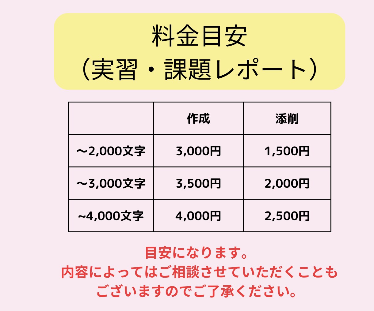 看護学生さんの実習記録・課題サポートします 睡眠不足が解消され、QOLが上がります！ イメージ6