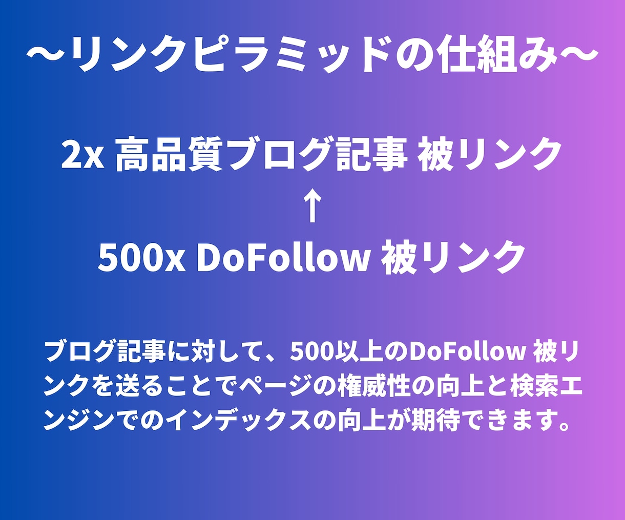 大手サーバードメインから2本被リンクします ブログ記事からの被リンク！合計500本以上のリンク イメージ2