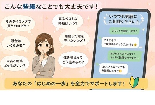 不動産購入・売却「初めの一歩」初心者向相談承ります （初めの一歩）何でも相談承ります。お気軽にご相談下さい イメージ4