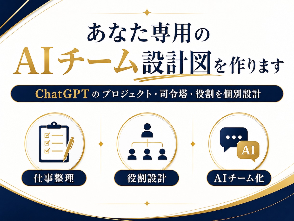 あなた専用のAIチーム設計図を作ります ChatGPTのプロジェクト・司令塔・役割を個別設計 イメージ1