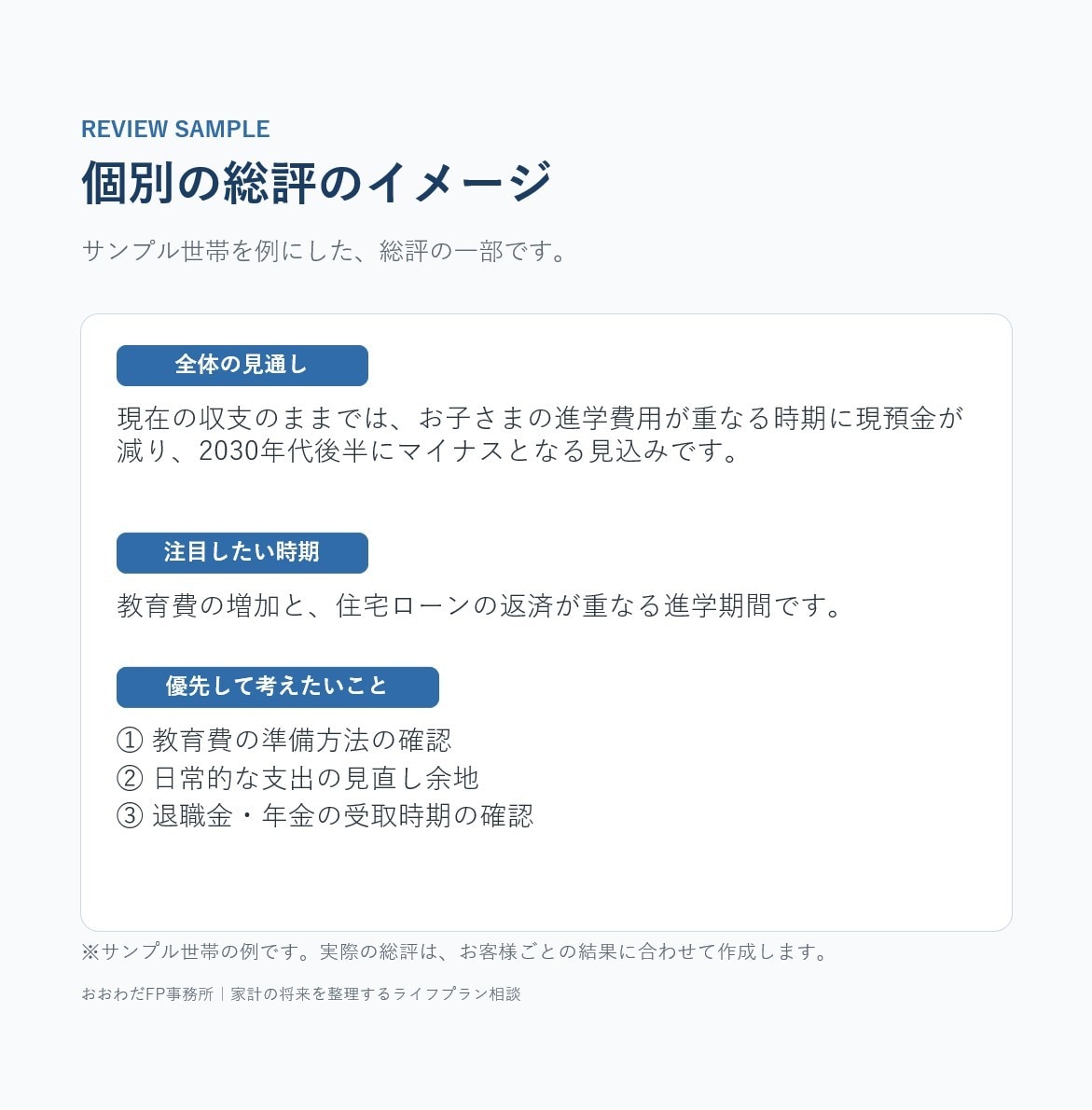 FP1級×経理20年超がライフプランを作成します 教育費・住宅ローン・老後資金の不安を数字で整理します イメージ4