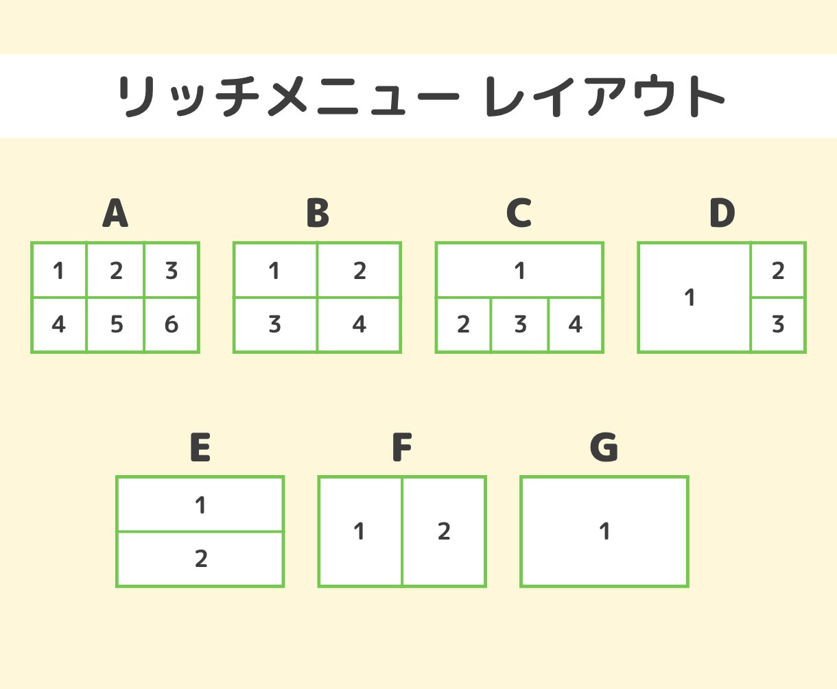 思わず押したくなる！リッチメニュー作ります 集客率UPのお手伝いさせてください！ イメージ7
