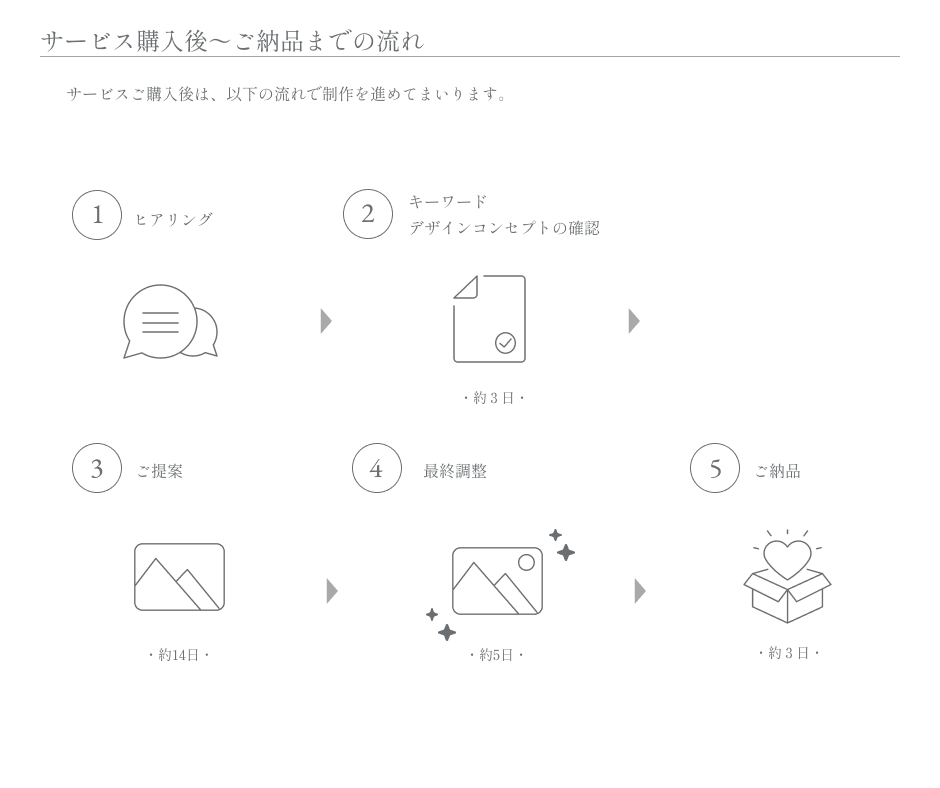 女性の心を掴む｜シンプルデザインのロゴを作成します 初めてのご利用も安心！アフターサポート付き！ イメージ7