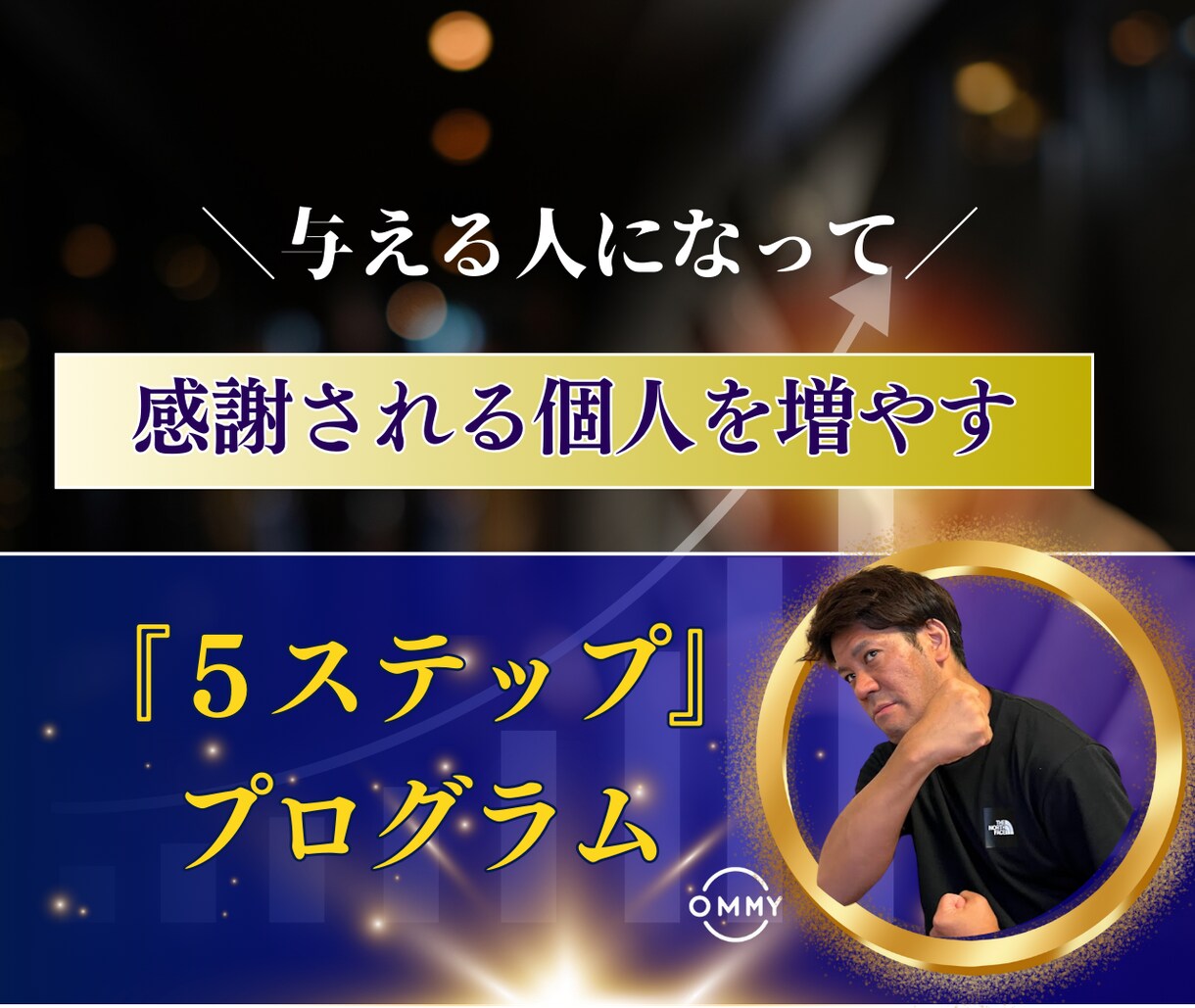1人で悩まず確信の行動が出来るようになります あなたの自己実現のためのオンライン講座～5ステッププログラム イメージ1