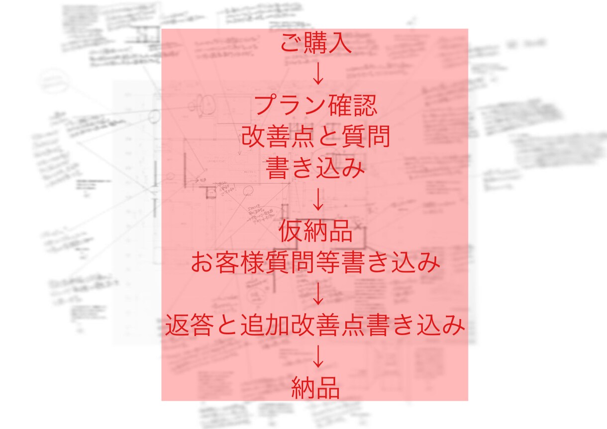 住宅専門 新築プランをより良いものに改善します 住宅専門の現役一級建築士。豊富な知識を基にプラン改善に自信 イメージ3