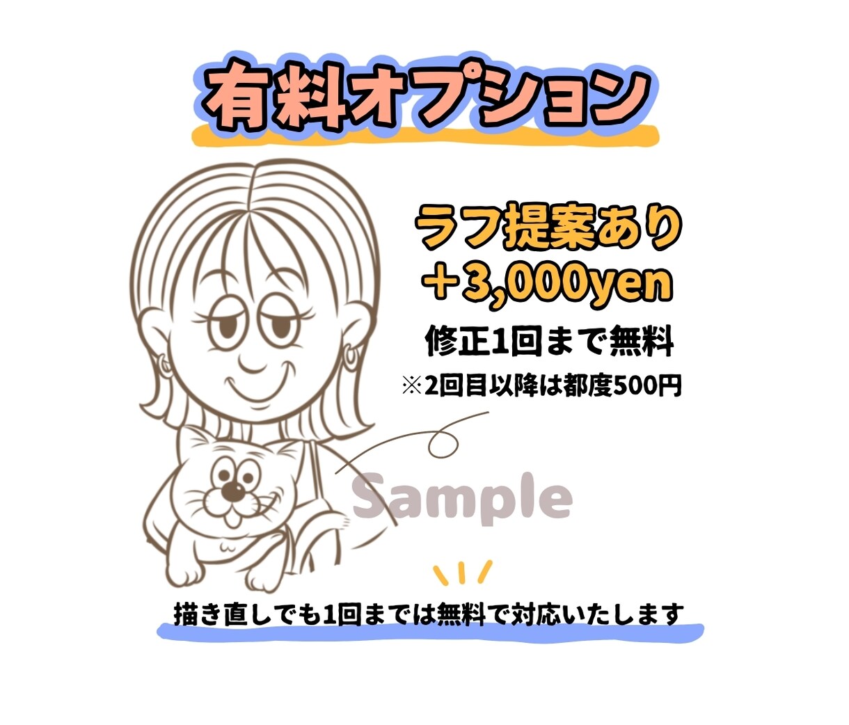 ヒトアイコン提供いたします ★似顔絵アイコン★ 2次利用自由!!フルカラーです♩ イメージ5
