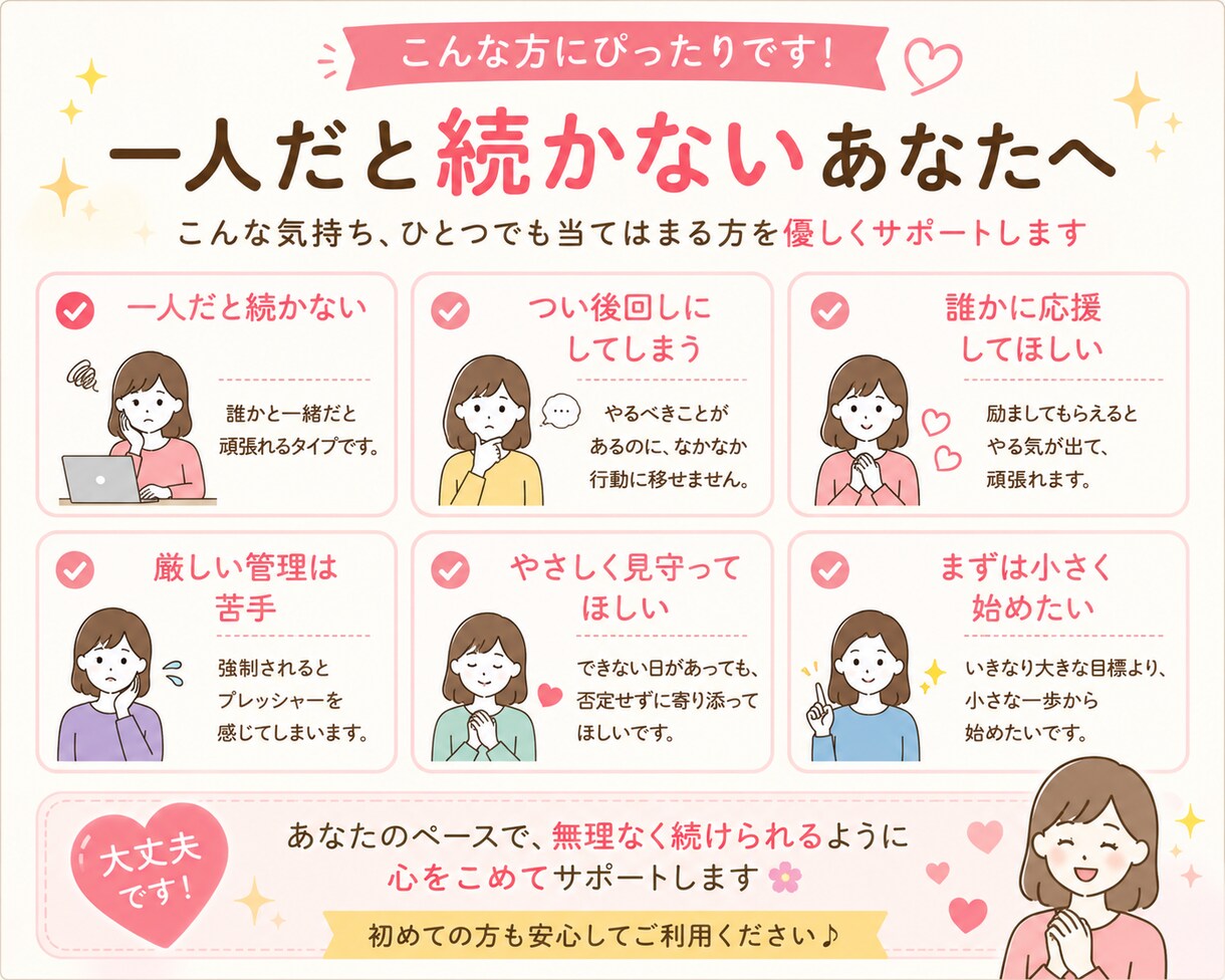 目標達成を2週間サポート☆優しく応援します 一人では続かない行動を優しく応援☆宣言と報告で継続をサポート イメージ7