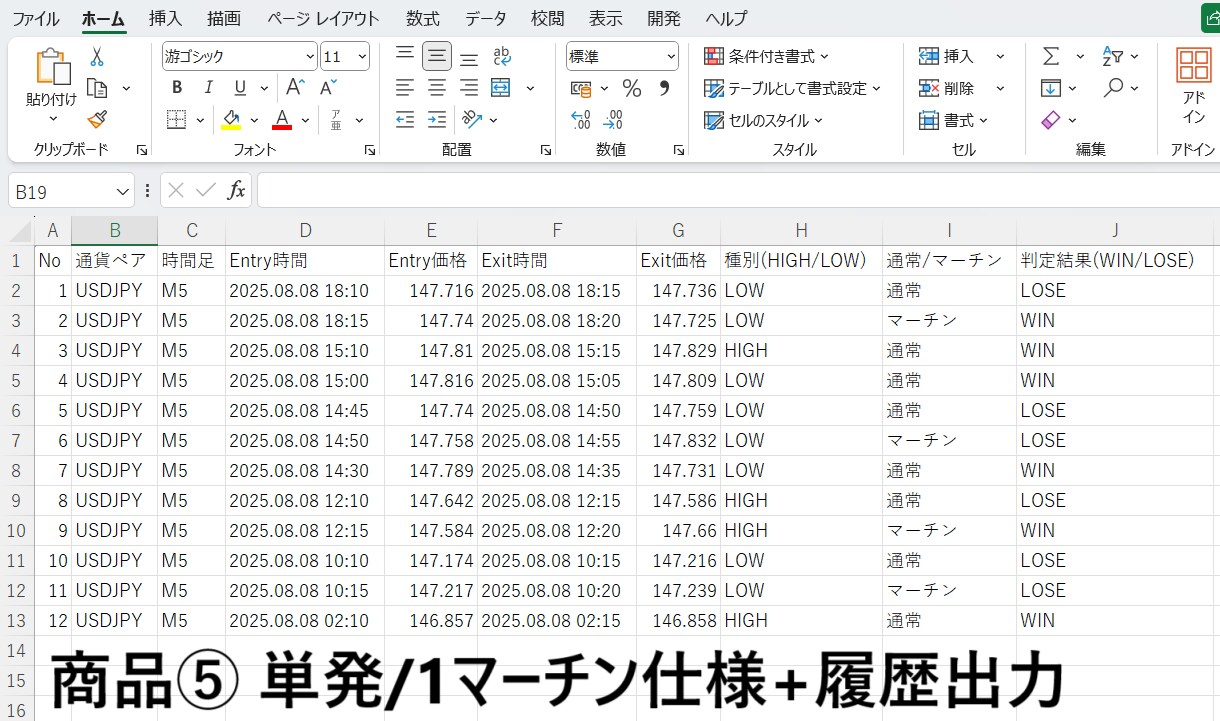 MT4用サインツールのサインを拾い勝率を表示します このツールを使えば検証が楽しくなります！ イメージ7
