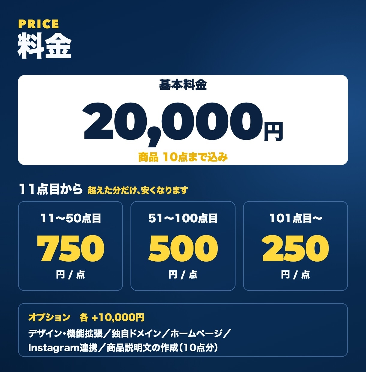 初めてでも安心！BASEでネットショップ開設します 素材を送るだけ｜商品10点込み・設定も登録もお任せ イメージ5