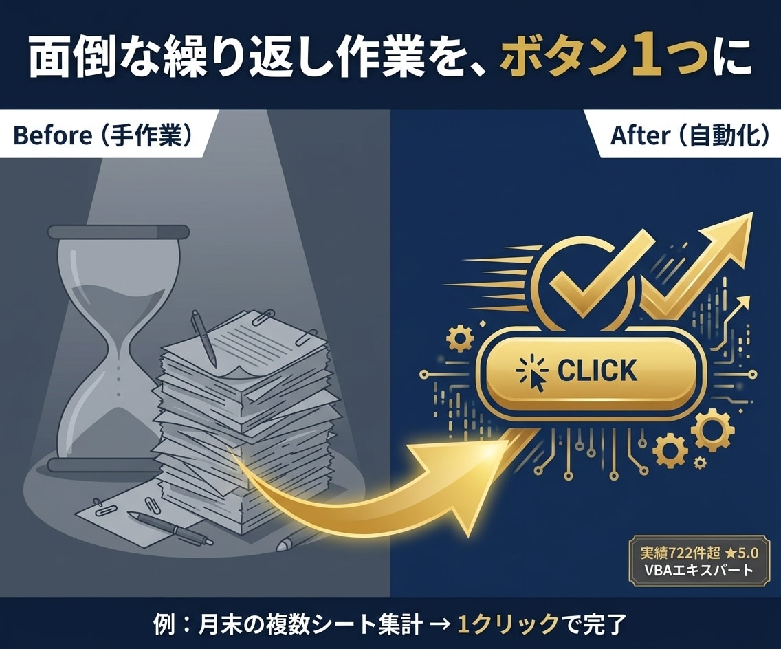 VBAでExcel・Word・PPTを自動化します Outlookも全対応！VBA歴22年・総実績722件超 イメージ3