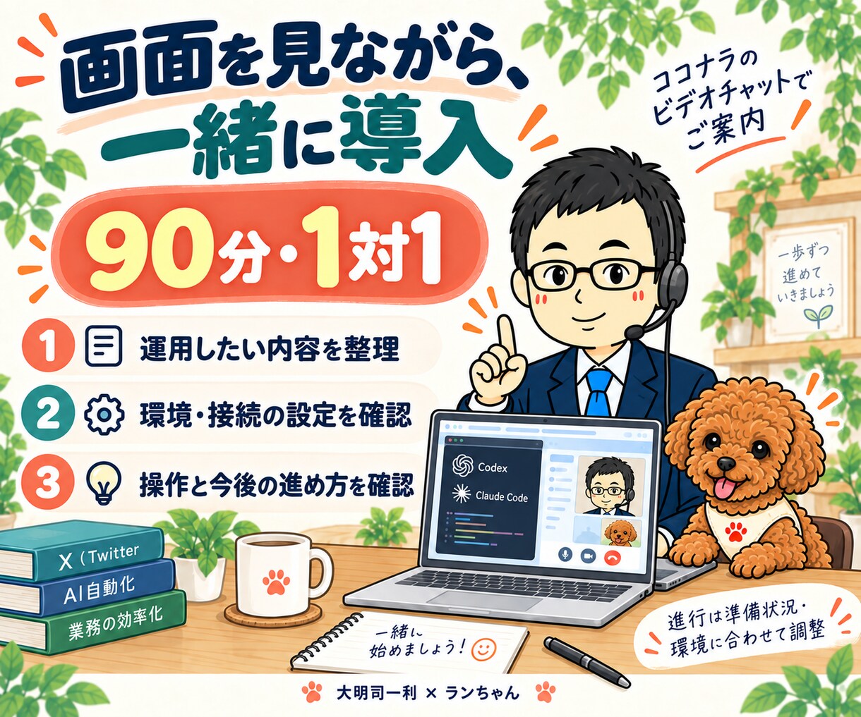 CodexでX運用のAI自動化を構築します Claude Code対応｜導入支援90分 イメージ5