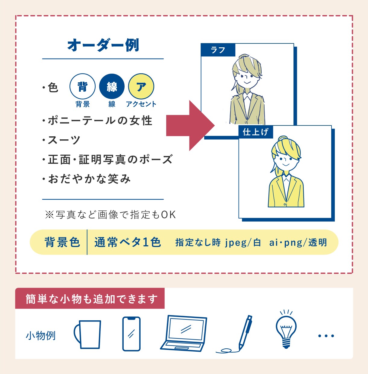 3色でシンプル＆印象的！アイコン作成します 人物アイコン・表情・ポーズ自由！　※動物もOK イメージ3