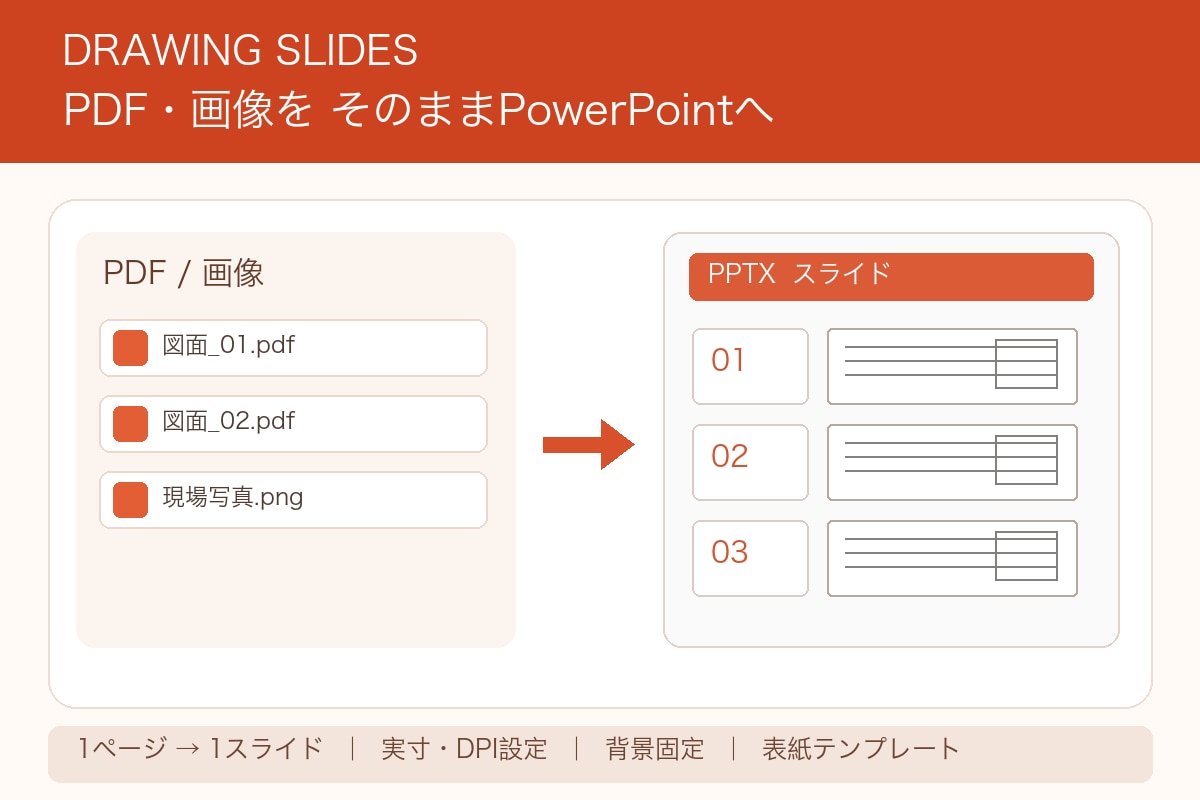 PDF・画像を図面PPTXに変換します 実寸と背景固定に対応したデスクトップアプリを提供 イメージ1