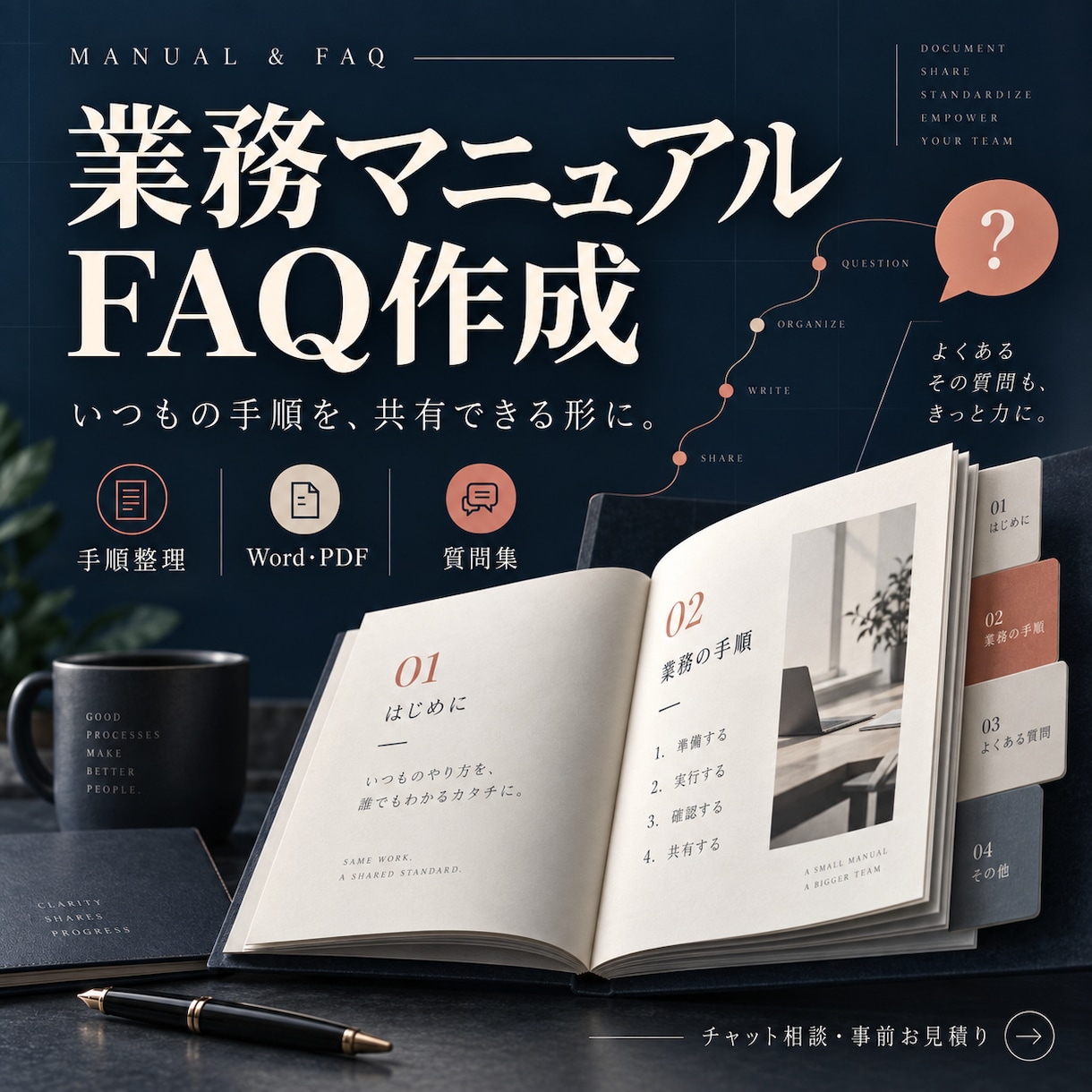 業務の手順をマニュアルやFAQにまとめます メモや既存資料から引継ぎしやすい説明資料へ イメージ1