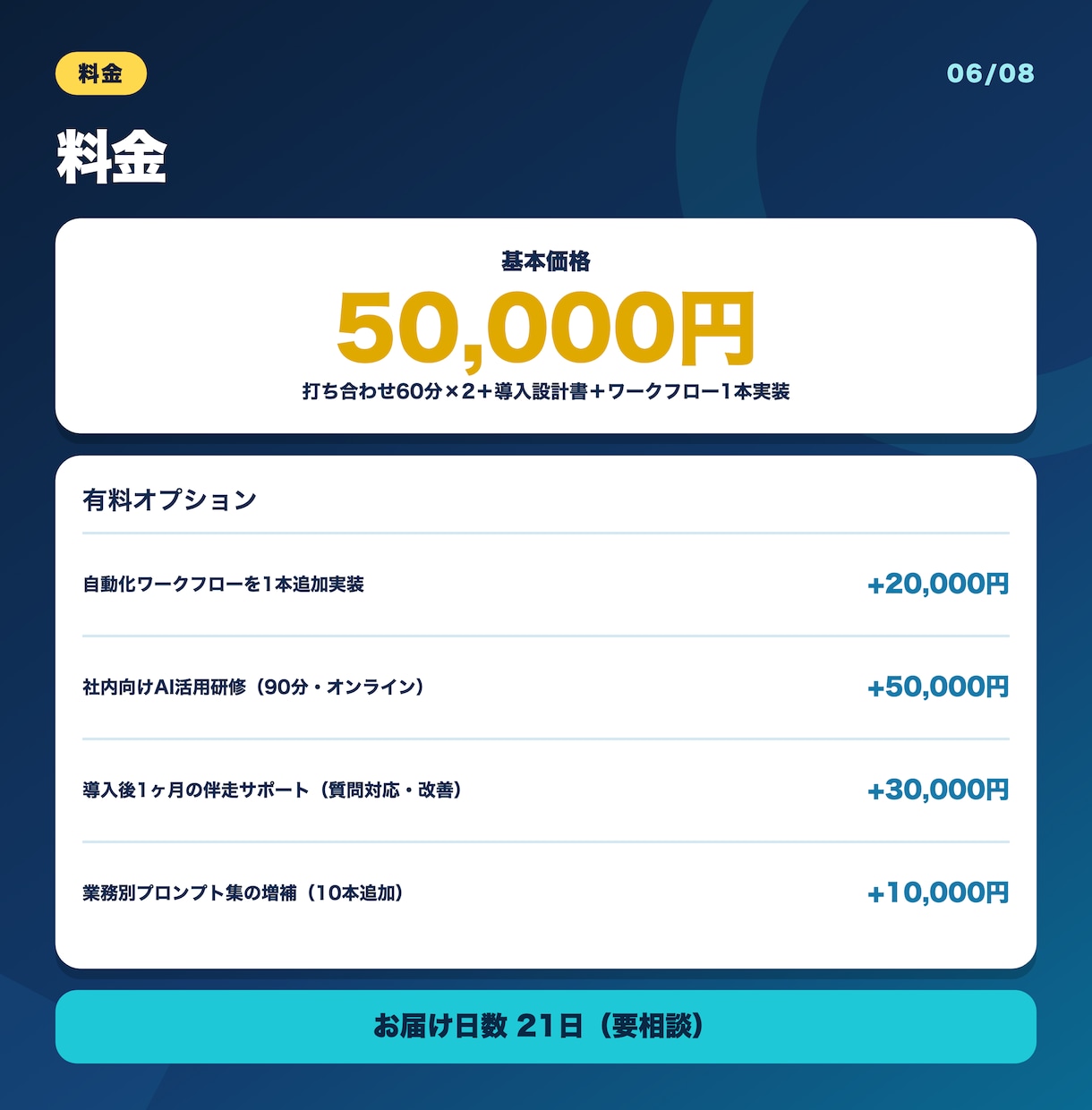 ChatGPT・Claudeの業務導入を支援します プロンプト整備から自動化まで、使われる形で定着支援 イメージ6