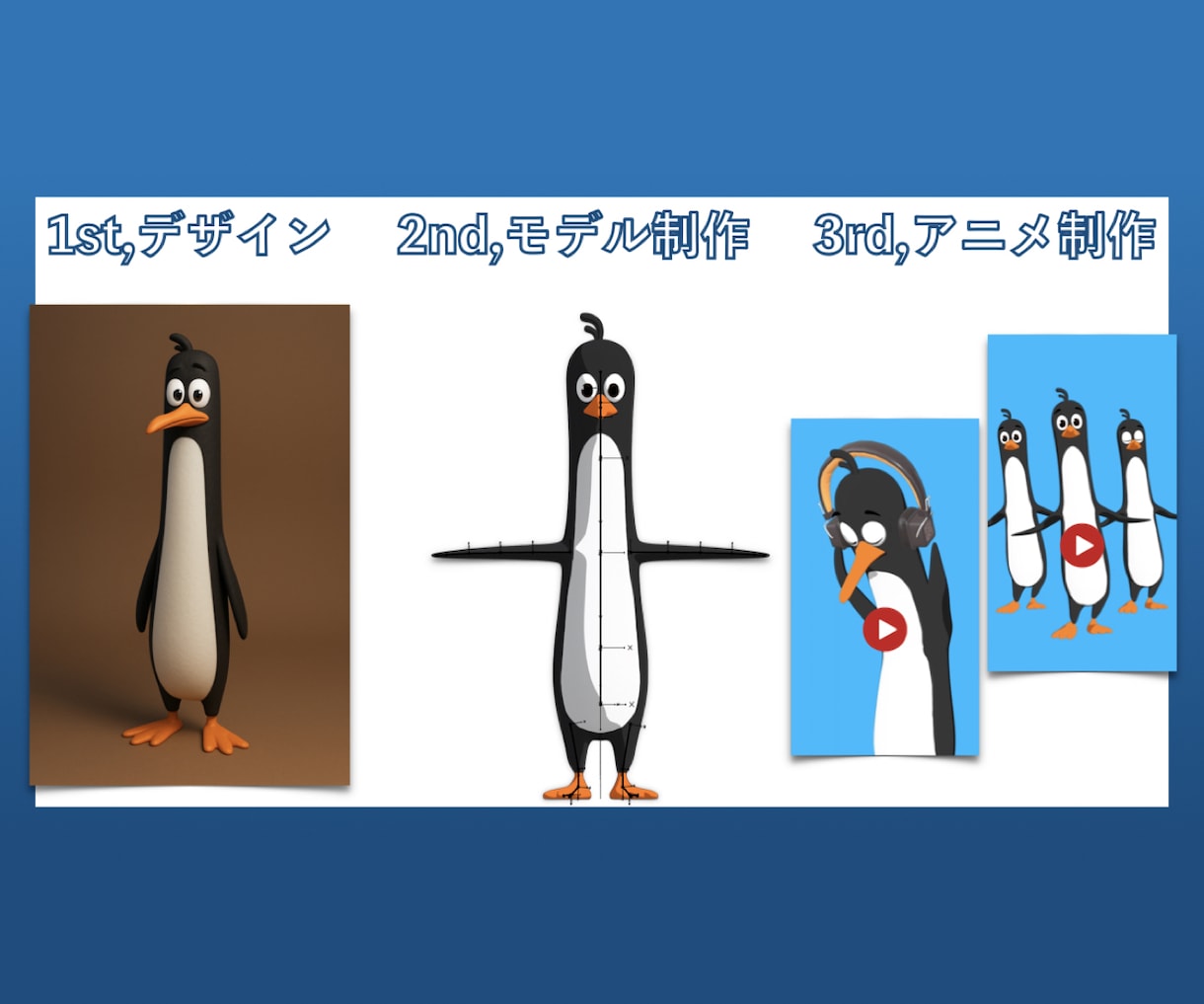 キャラクターのCGアニメーションを制作いたします キャラクターの制作からアニメーション制作まで一貫対応。 イメージ3