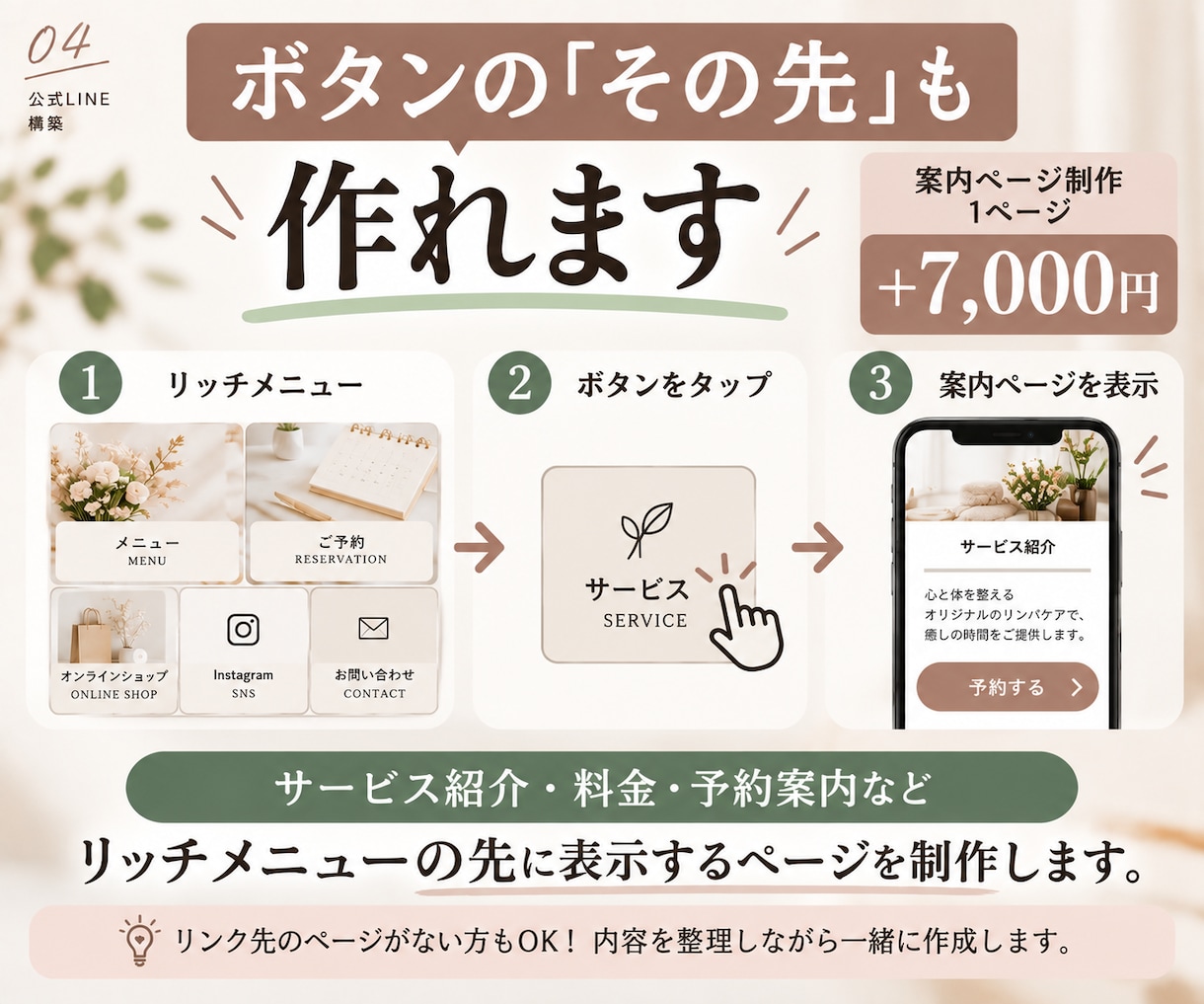 必要なところだけ選べる公式LINE構築をします 全部はいらない方へ。必要な設定・制作だけお任せ イメージ4