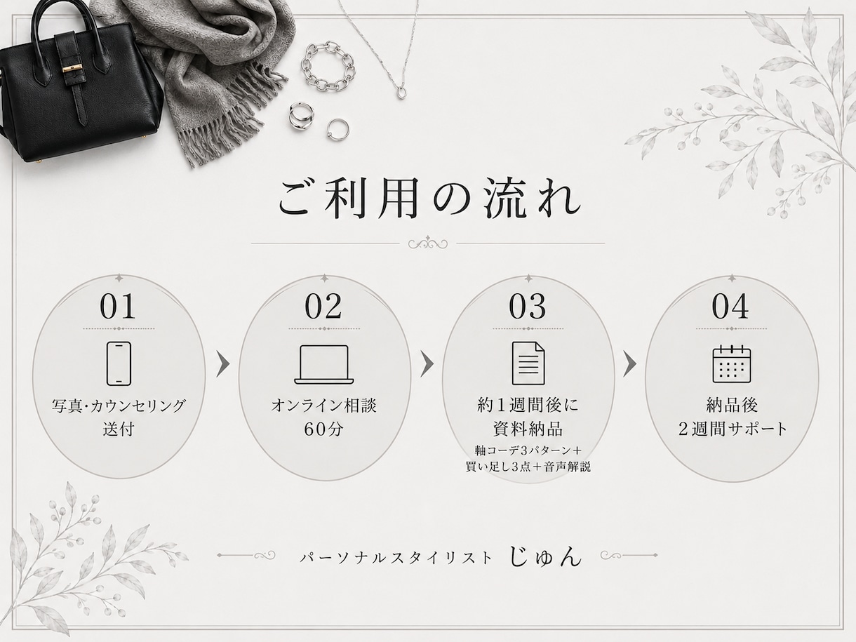 人前に立つ日の軸コーデをご提案します 40・50代女性向け｜3コーデ＋買い足し3点＋2週間サポート イメージ3