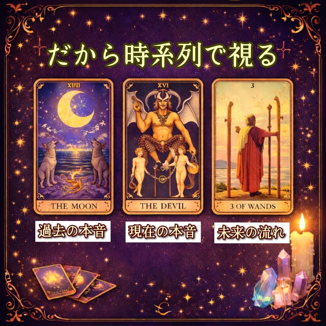 不倫】彼の本音(過去→現在→未来)を視ます 彼の気持ちの変化を見逃していませんか? イメージ5