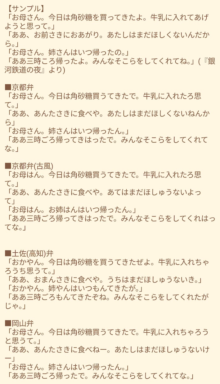 京都、高知、岡山など西日本の方言の監修を致します 格安＆高クオリティの方言を、最短30分で！ イメージ1